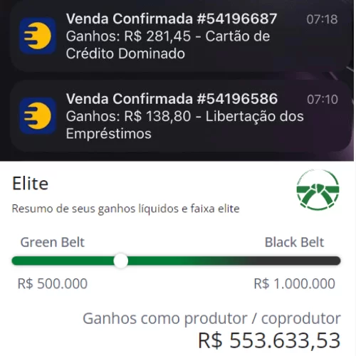 Resultados de infoprodutos — case Ricardo